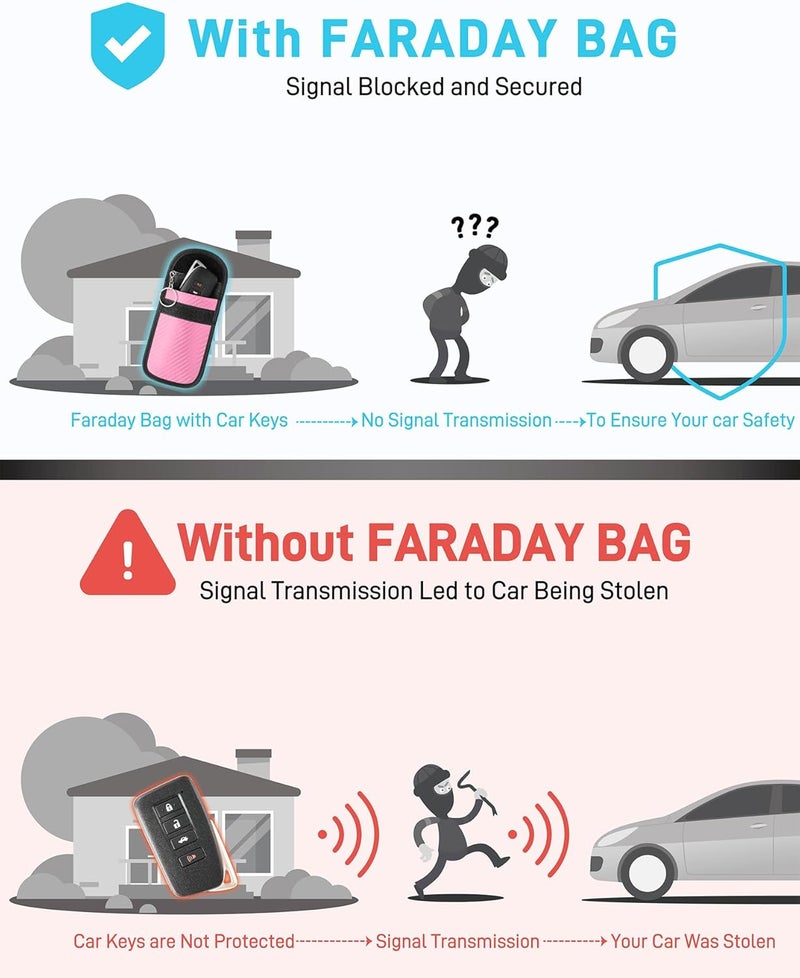Vammcht Upgraded Faraday Bag for Key Fob (2 Pack), Premium Faraday Key Fob Protector– Car RFID Signal Blocking, Car Security Protection, Anti-Theft Pouch, Anti-Hacking Case Blocker Pink - Image 3